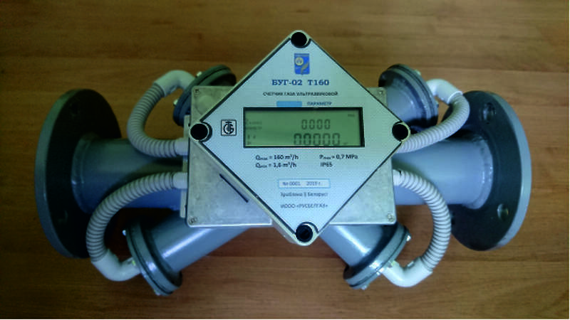 Ultrasonic gas flow-meters
